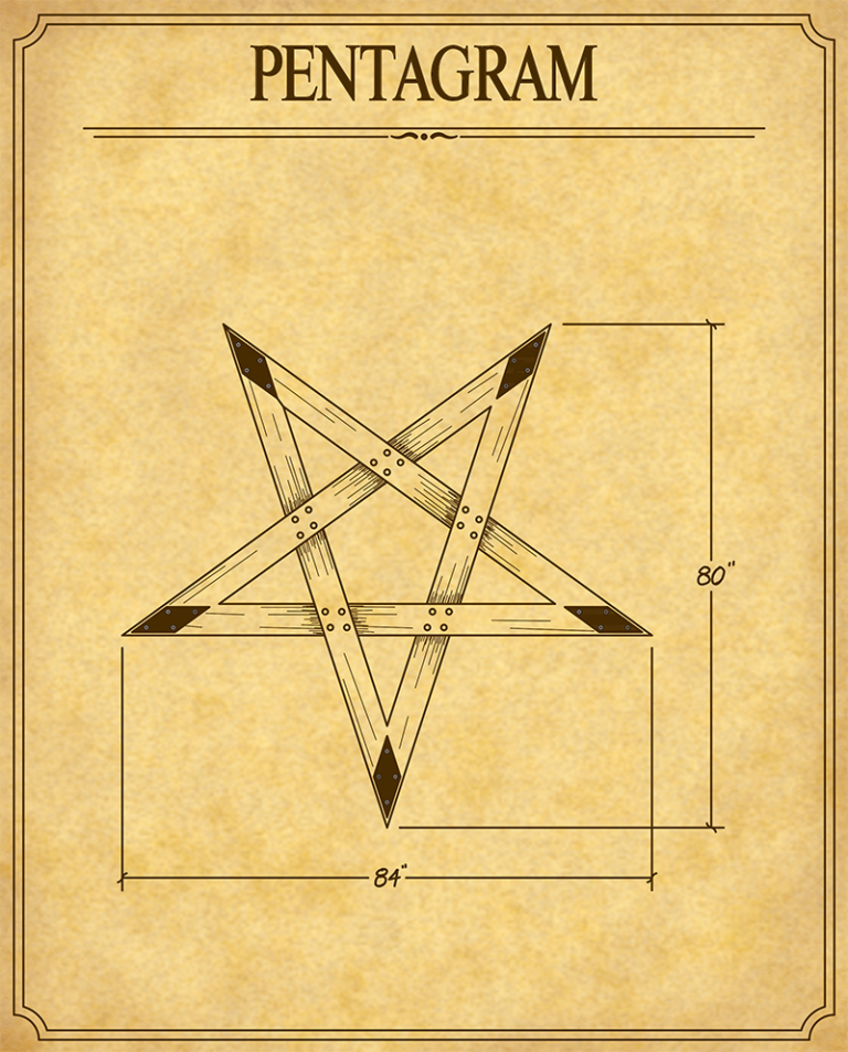 Item specs for pentagram