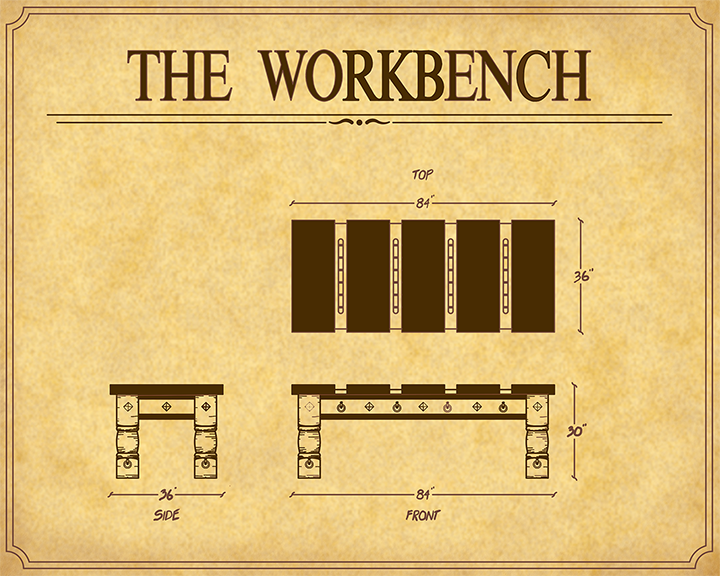 The workbench for BDSM fun